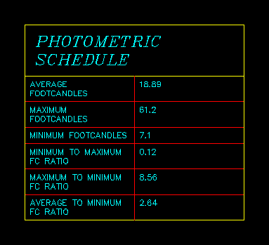elec-photometric-schedule Elec photometric schedule
