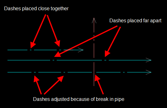 Plumbing Feature of the Month: Pipe Linetypes