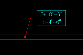 Hvac elevation dot