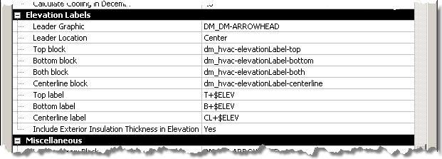 Hvac elevation options