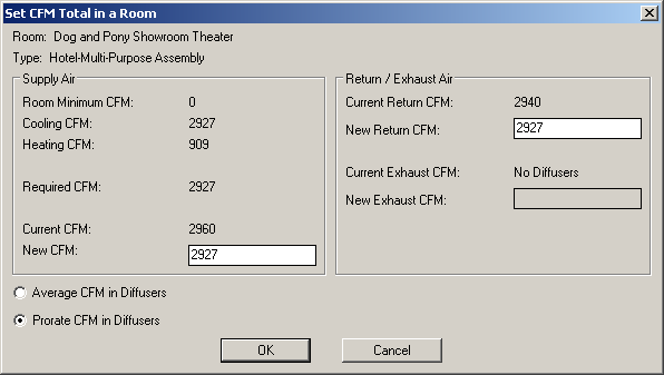 Set cfm room